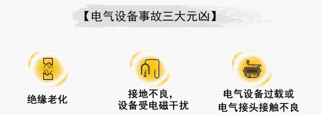 絕緣+接地+溫度，三大招式保障企業(yè)電氣安全_1